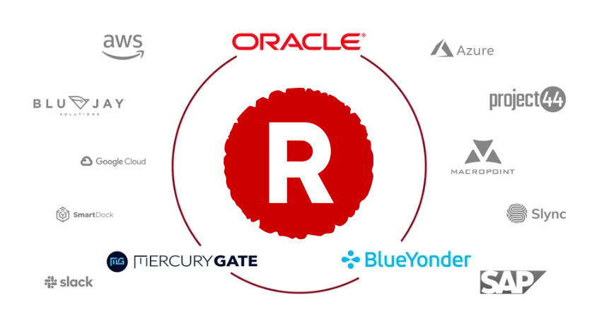 API-Rating-Video-Thumbnail