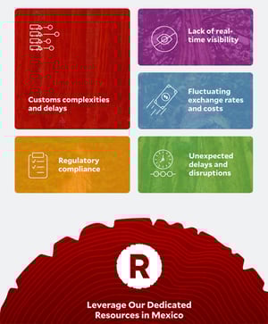 Infographic-CrossBorder-Crop