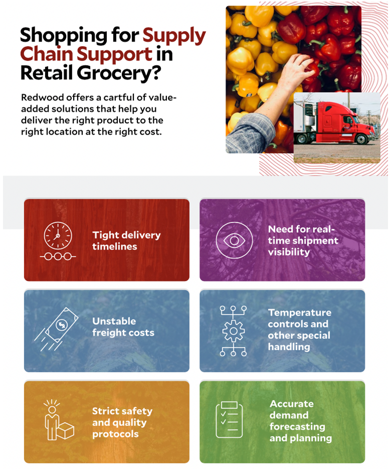 Infographic-grocery-cover