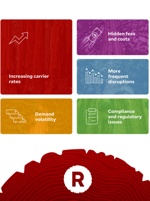 Redwood-4PL_Transportation-Management_Infographic-preview