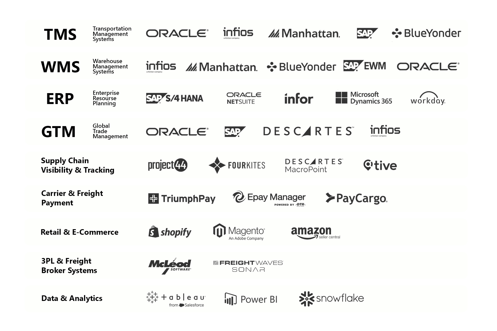RedwoodConnect-graphic(v2)