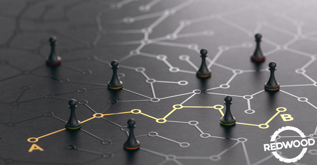 Creating a Routing Guide