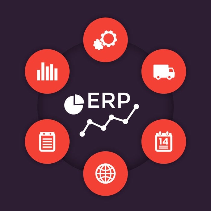 ERP Software