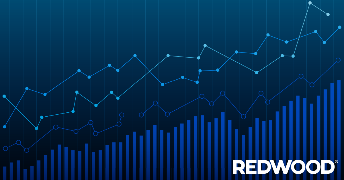 Supply Chain Management Trends