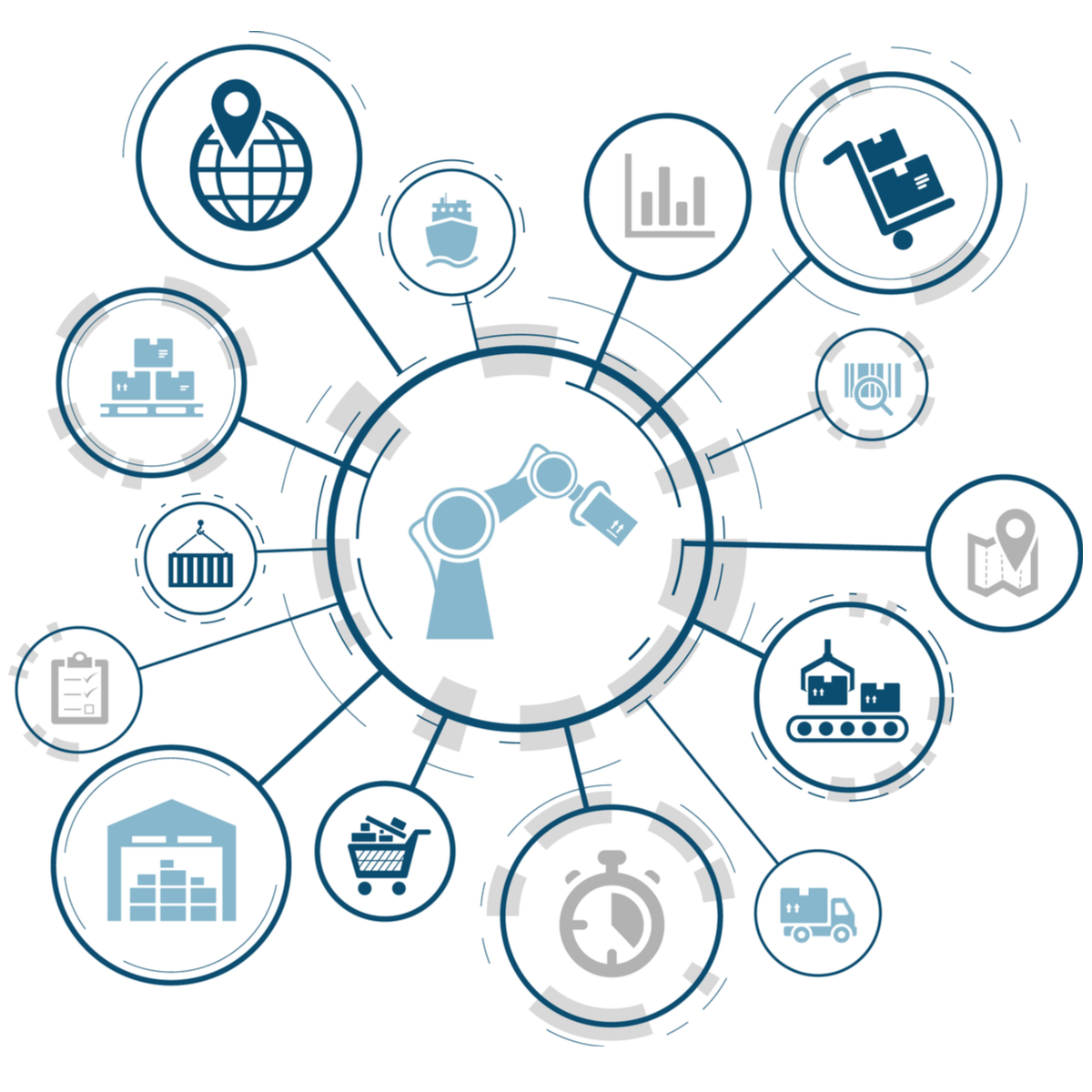 TMS Solutions for 2020