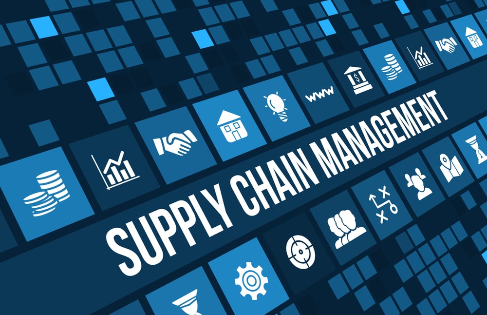 integrated supply chain management