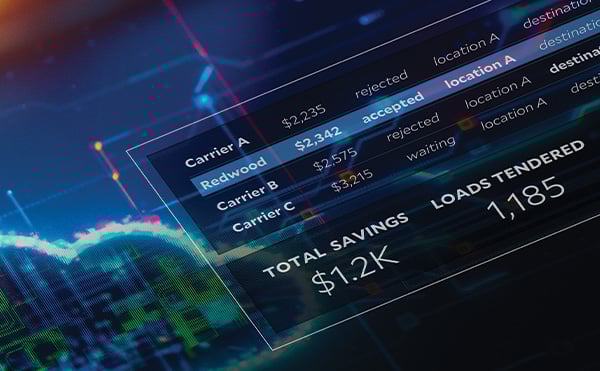 Real-Time Rates Via API Rating Tool