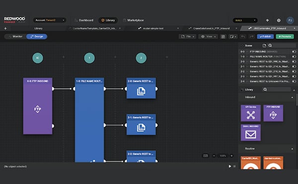 Platform Integrations - Powered by RedwoodConnect